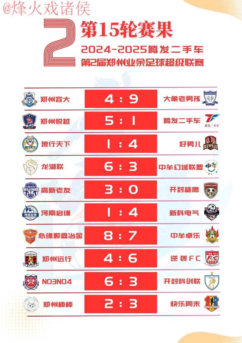 2026世界杯比分免费官方查询平台发布 2026世界杯比分免费官方查询平台发布